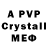 Бутират 1.4BDO 4. Blok